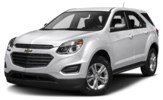 Winter White [White] 2016 Chevrolet Equinox LS exterior