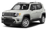 White Diamond [White] 2022 Jeep Renegade North exterior